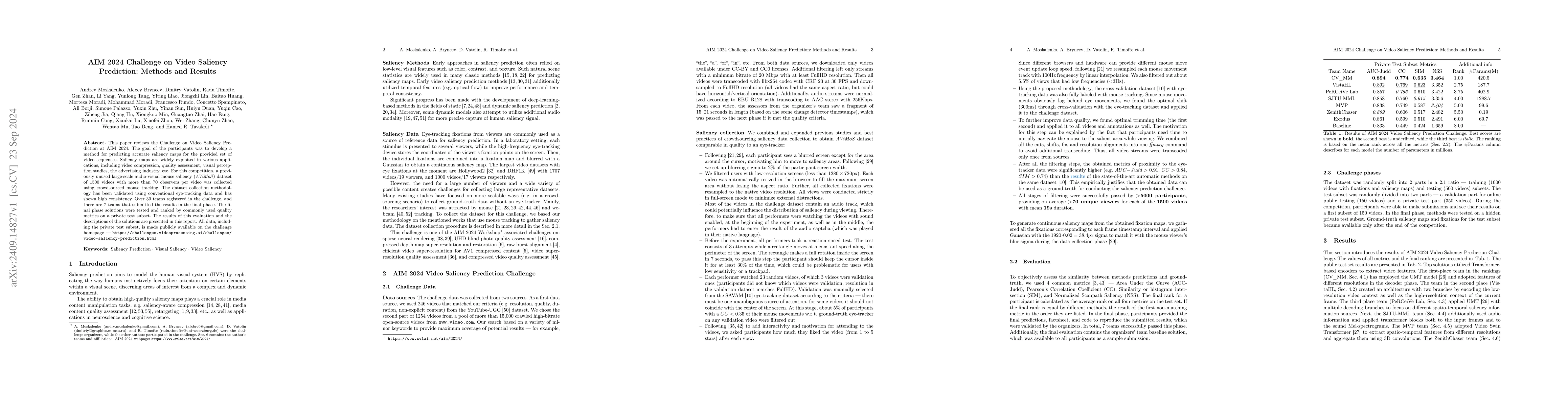 Thumbnail for AIM 2024 Challenge on Video Saliency Prediction: Methods and Results