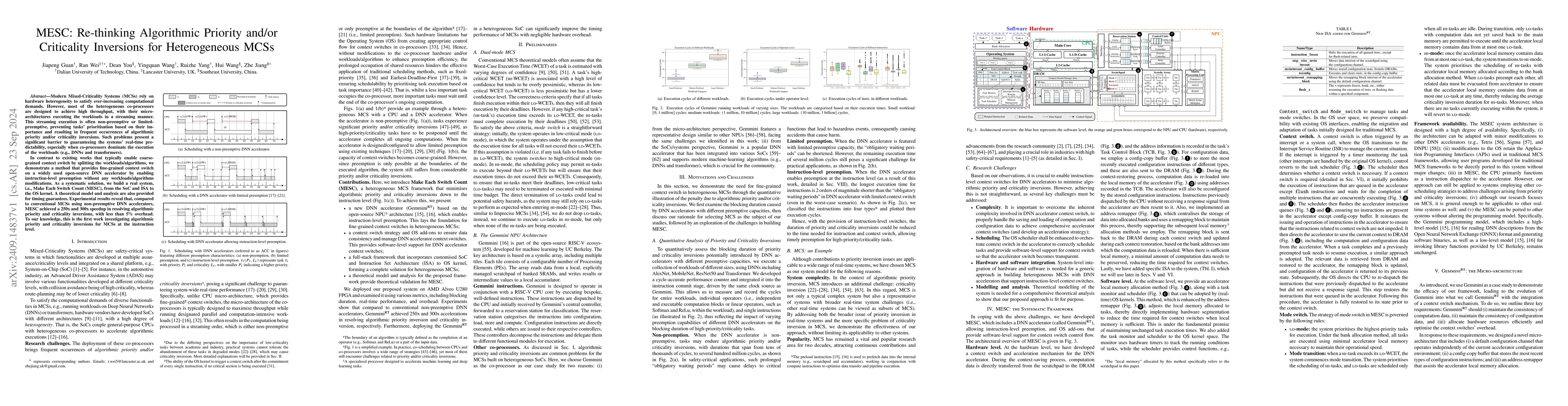 Thumbnail for MESC: Re-thinking Algorithmic Priority and/or Criticality Inversions for
  Heterogeneous MCSs