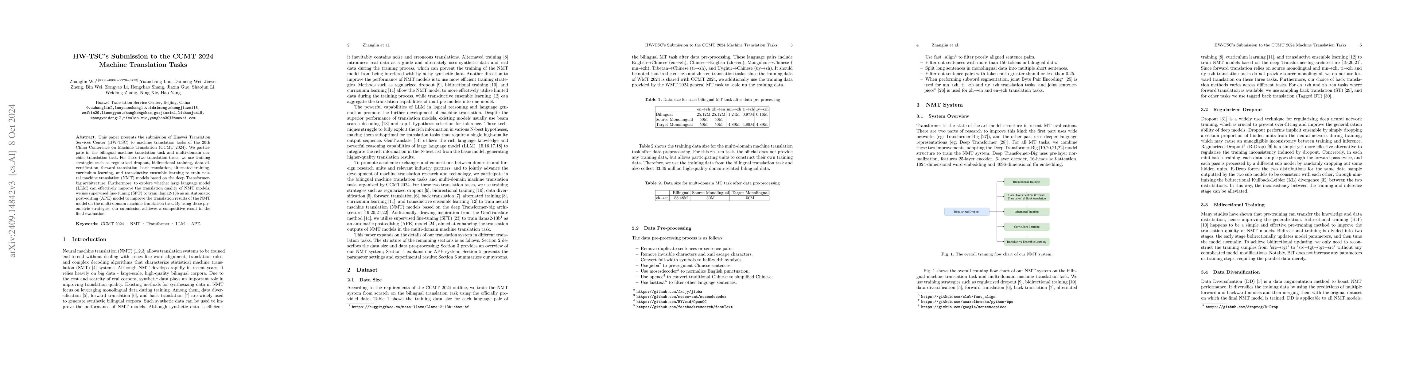 Thumbnail for HW-TSC's Submission to the CCMT 2024 Machine Translation Tasks