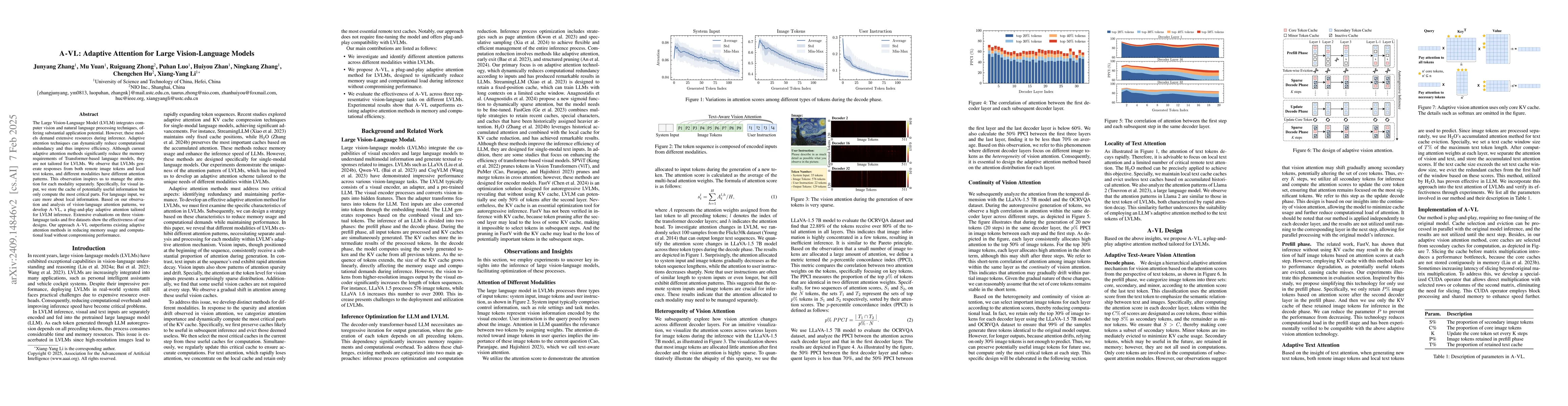 Thumbnail for A-VL: Adaptive Attention for Large Vision-Language Models