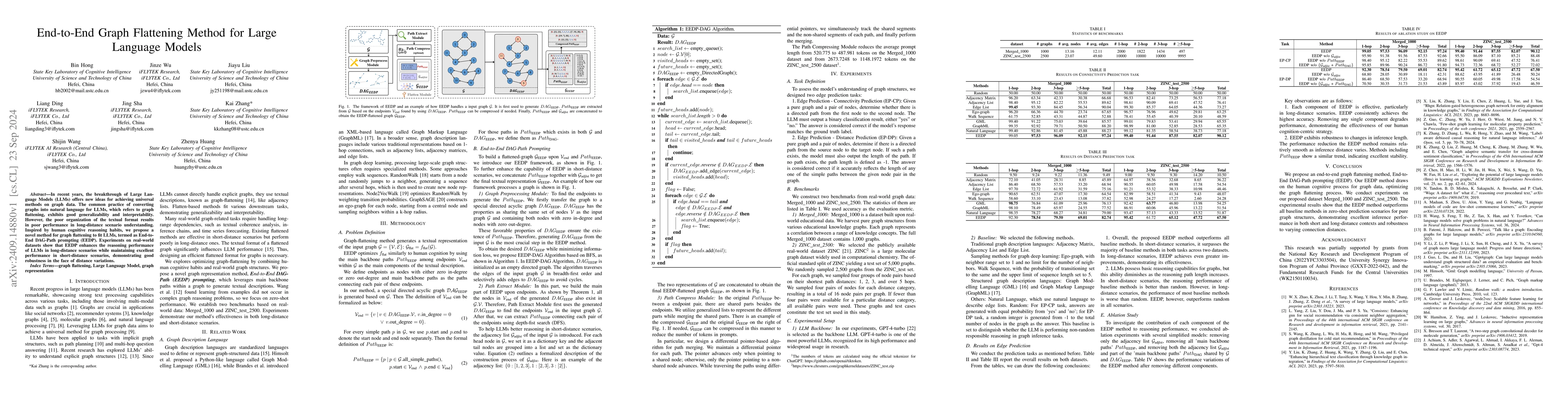 Thumbnail for End-to-End Graph Flattening Method for Large Language Models