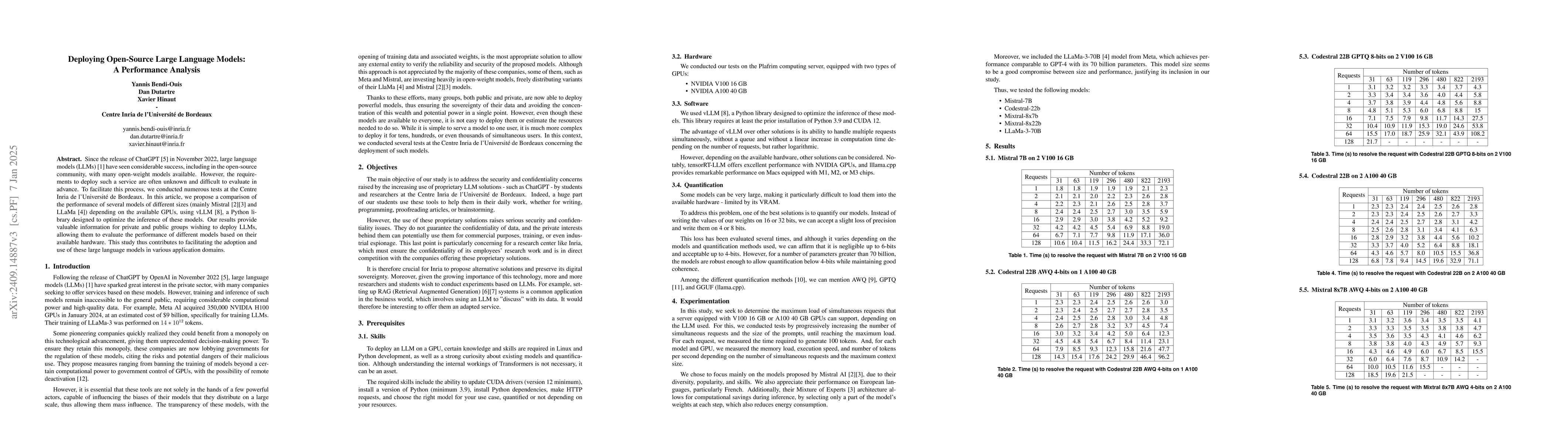 Thumbnail for Deploying Open-Source Large Language Models: A performance Analysis