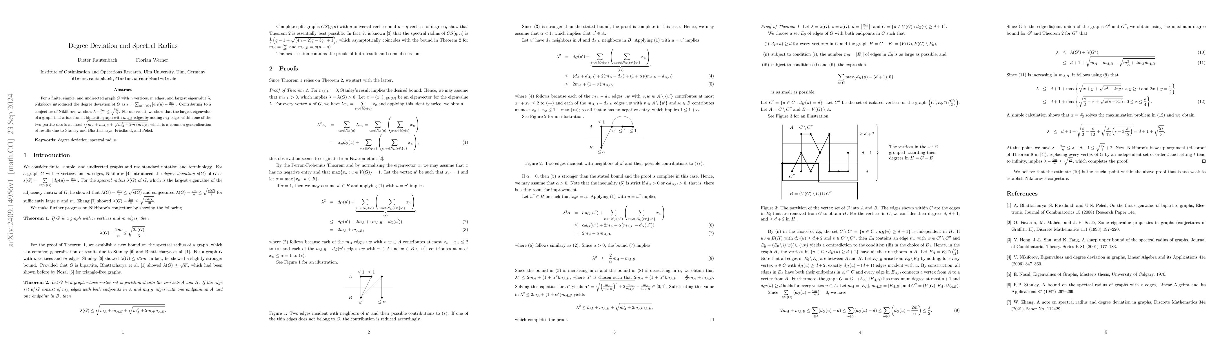 Thumbnail for Degree Deviation and Spectral Radius