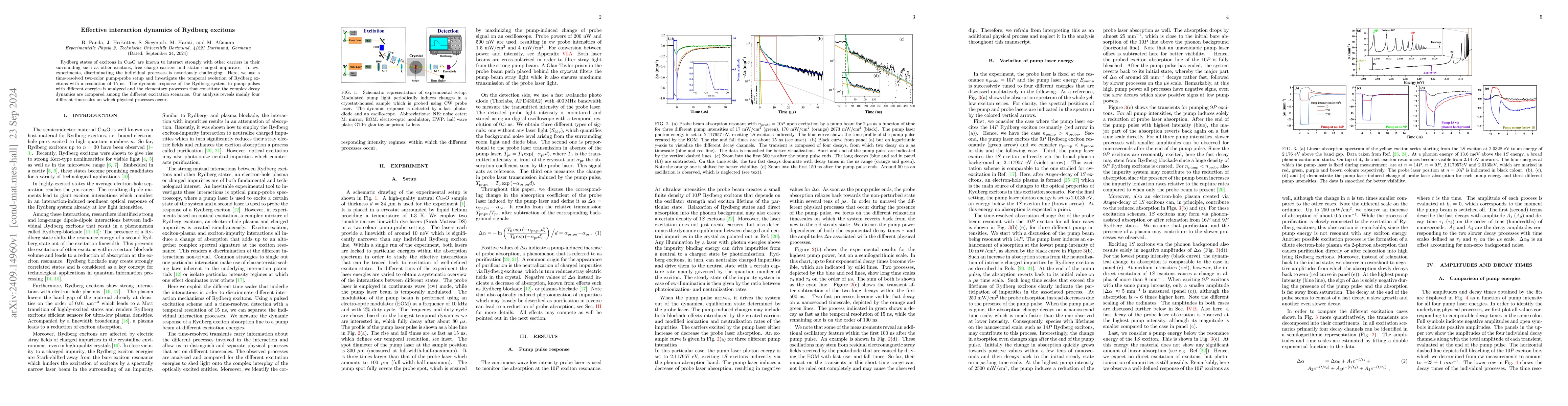 Thumbnail for Effective interaction dynamics of Rydberg excitons