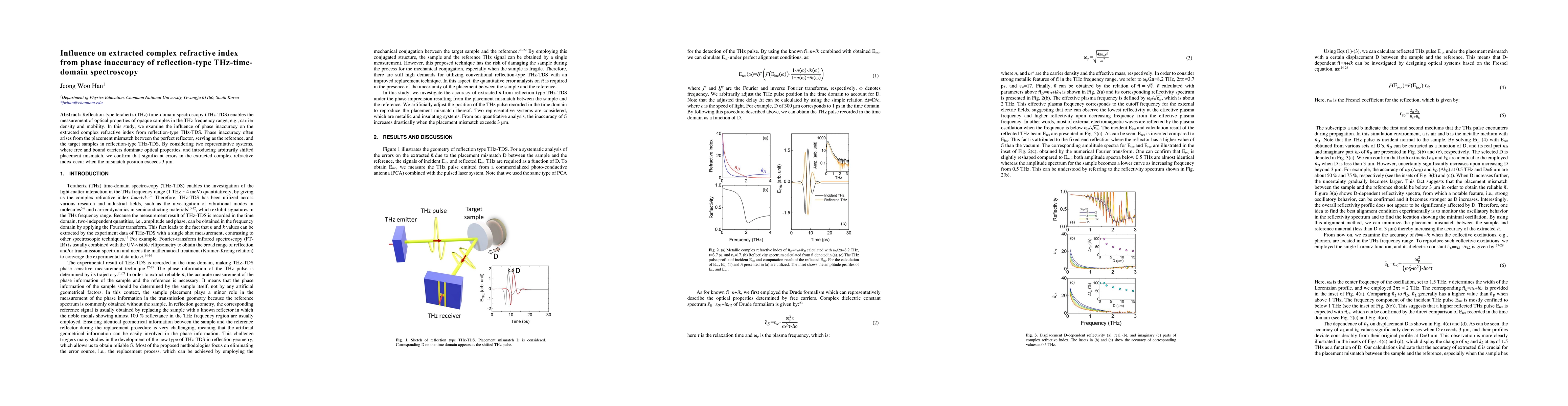 Thumbnail for Influence on extracted complex refractive index from phase inaccuracy of
  reflection-type THz-time-domain spectroscopy