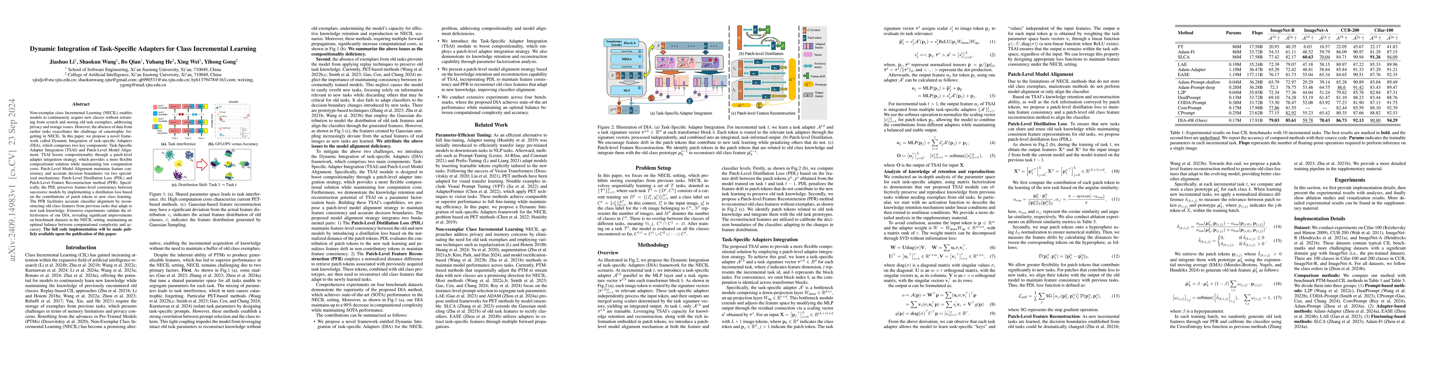 Thumbnail for Dynamic Integration of Task-Specific Adapters for Class Incremental
  Learning