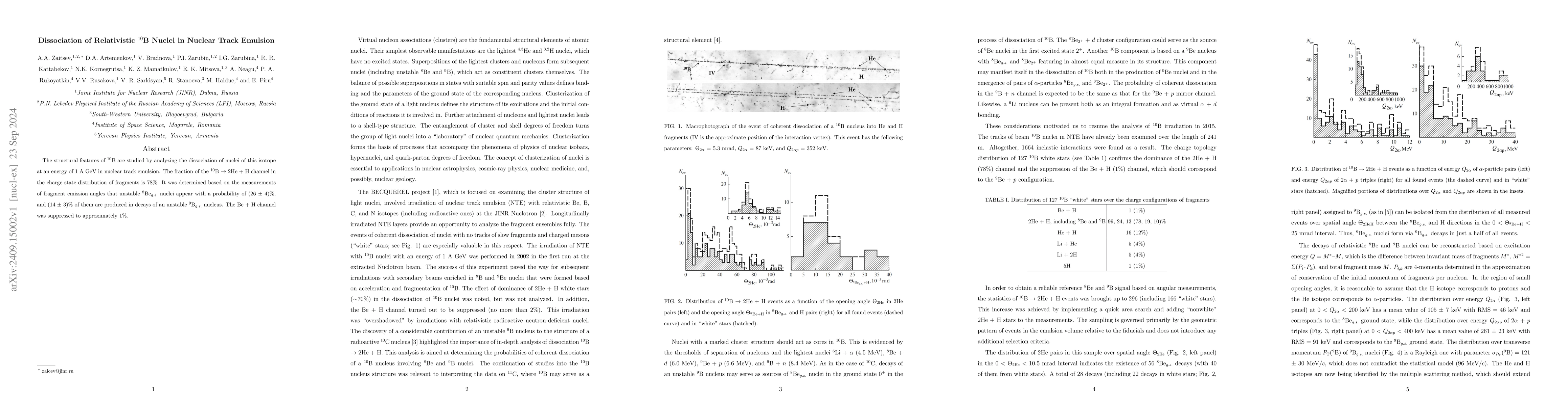 Thumbnail for Dissociation of Relativistic $^{10}$B Nuclei in Nuclear Track Emulsion