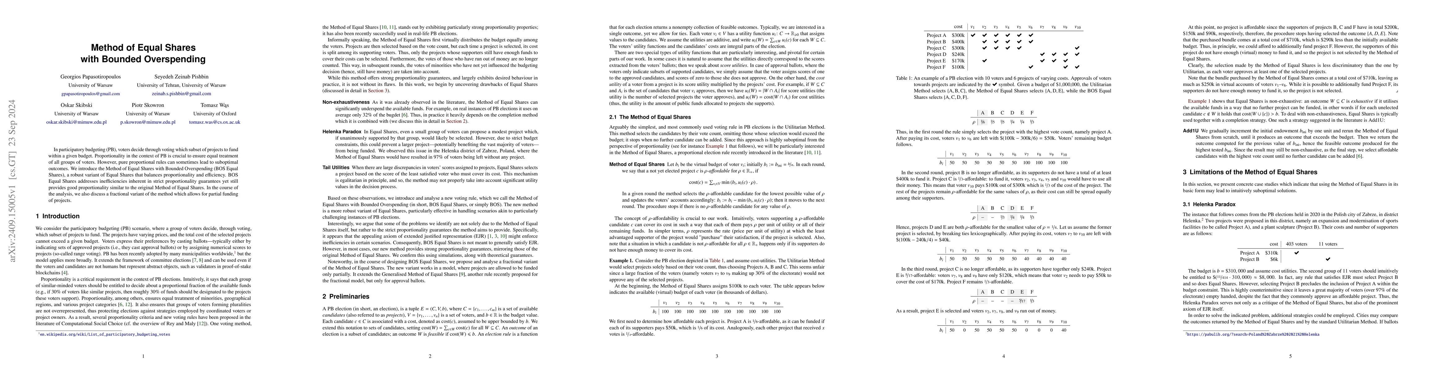 Thumbnail for Method of Equal Shares with Bounded Overspending