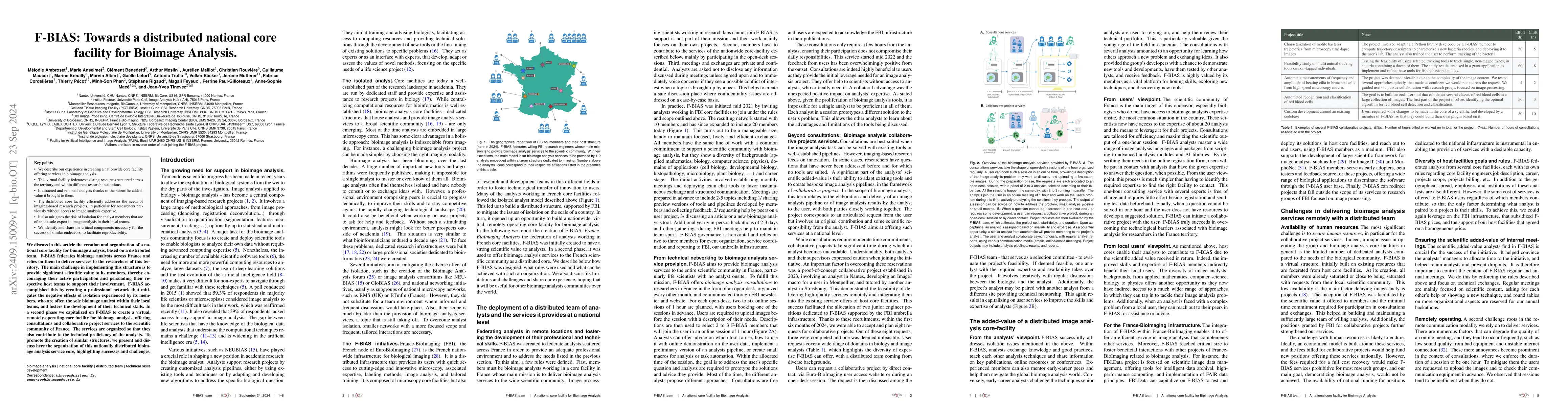 Thumbnail for F-BIAS: Towards a distributed national core facility for Bioimage
  Analysis