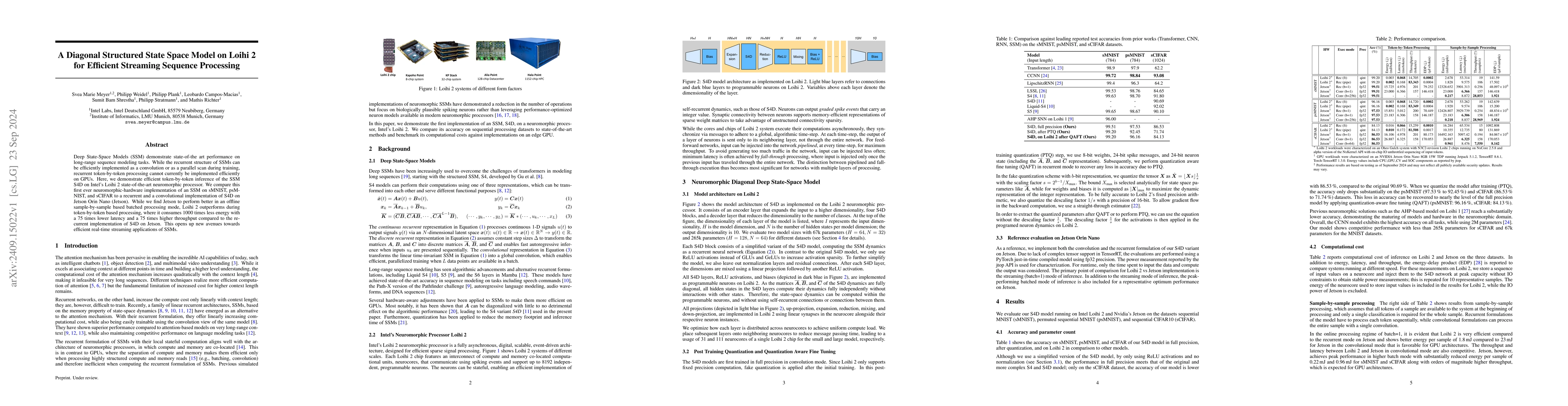 Thumbnail for A Diagonal Structured State Space Model on Loihi 2 for Efficient
  Streaming Sequence Processing