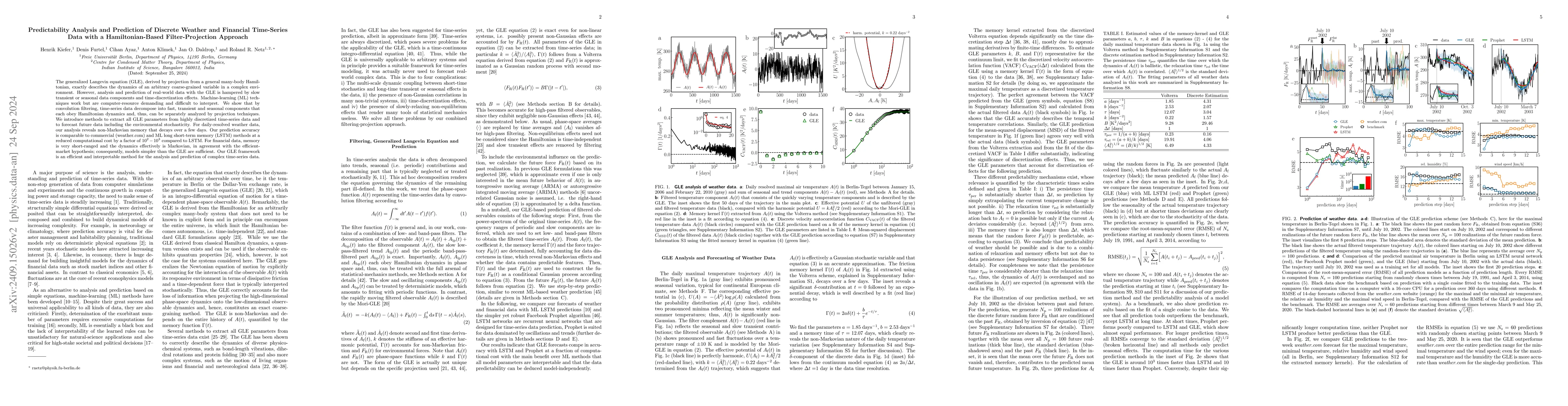 Thumbnail for Predictability Analysis and Prediction of Discrete Weather and Financial
  Time-Series Data with a Hamiltonian-Based Filter-Projection Approach