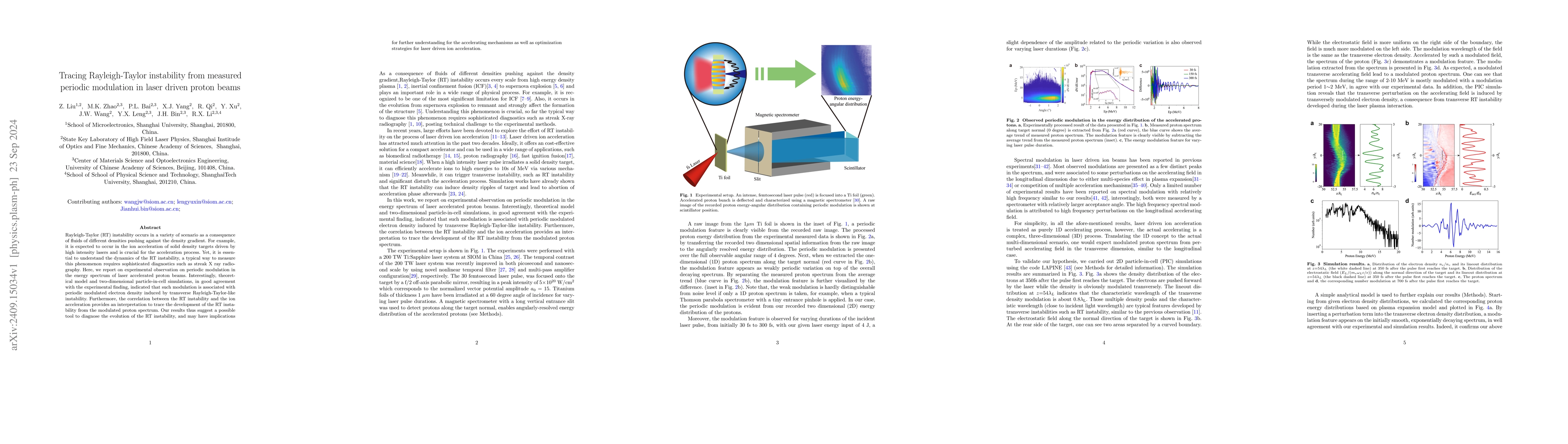 Thumbnail for Tracing Rayleigh-Taylor instability from measured periodic modulation in
  laser driven proton beams