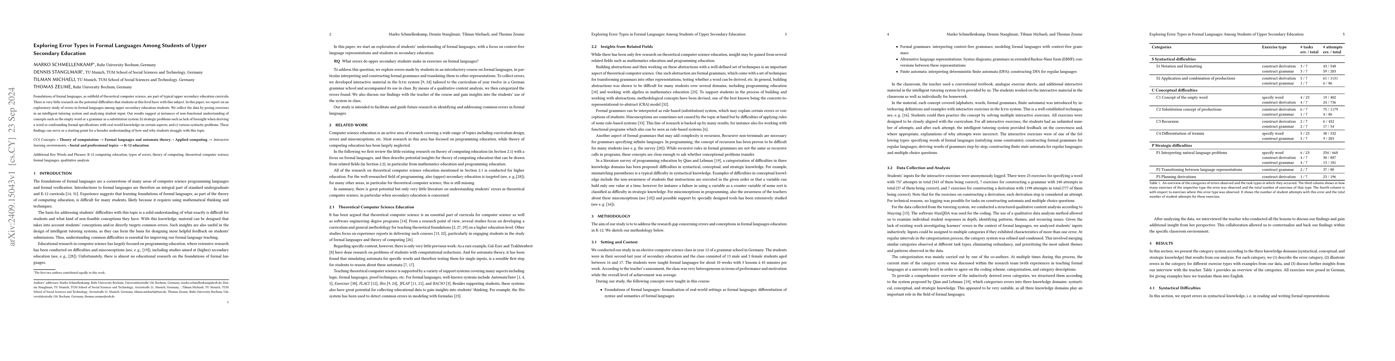Thumbnail for Exploring Error Types in Formal Languages Among Students of Upper
  Secondary Education