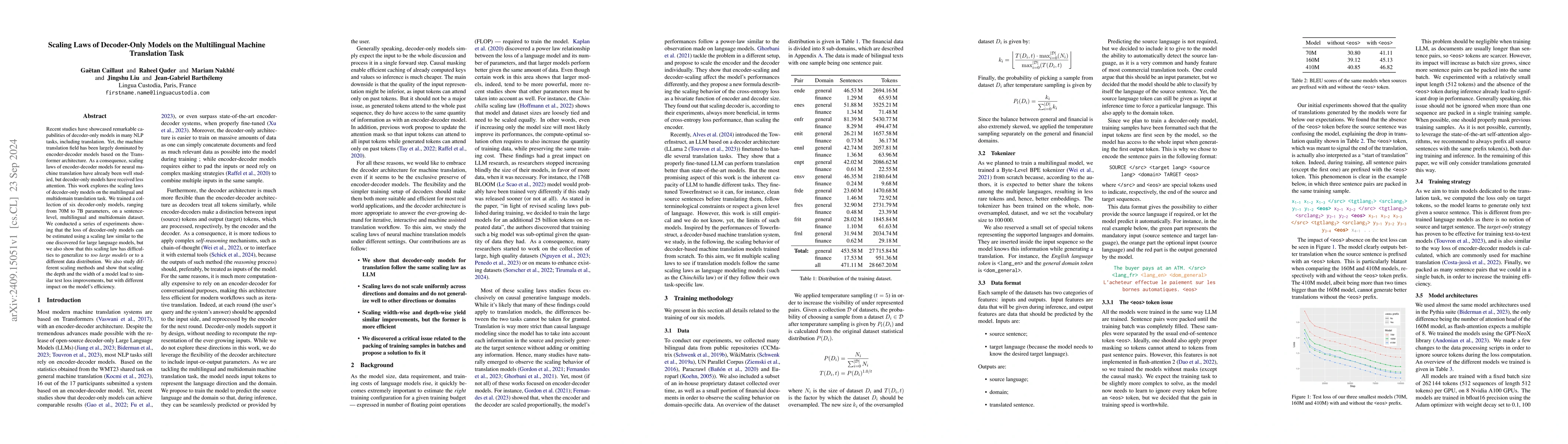Thumbnail for Scaling Laws of Decoder-Only Models on the Multilingual Machine
  Translation Task