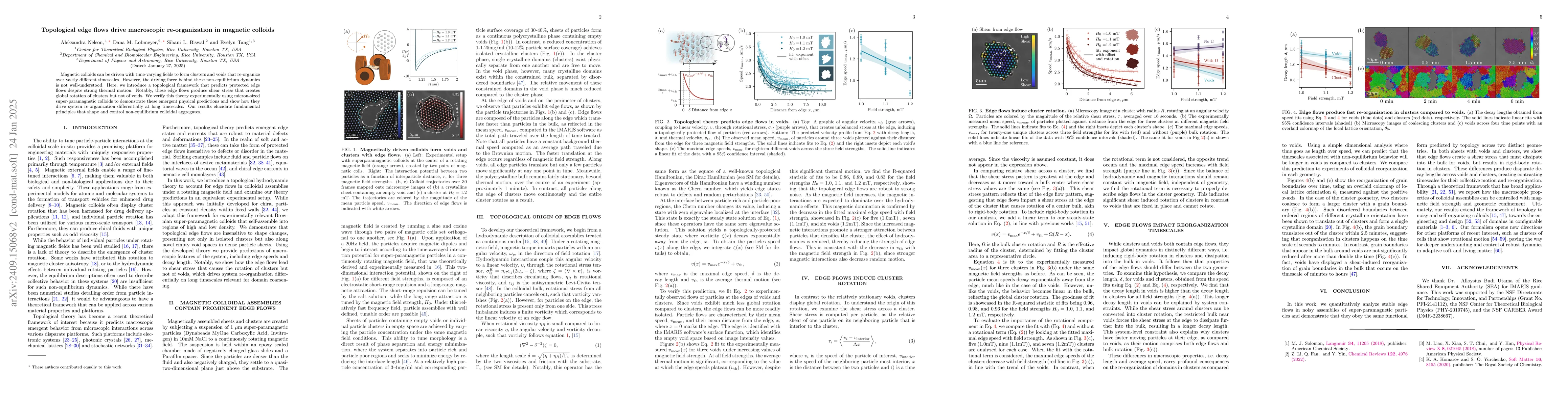 Thumbnail for Topological edge flows drive macroscopic re-organization in magnetic
  colloids