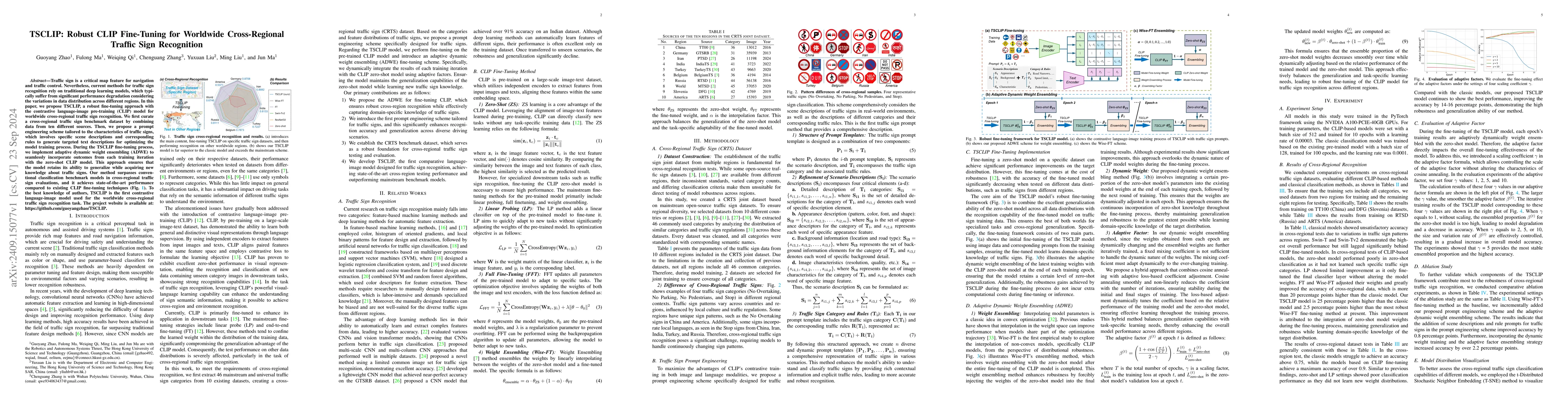 Thumbnail for TSCLIP: Robust CLIP Fine-Tuning for Worldwide Cross-Regional Traffic
  Sign Recognition