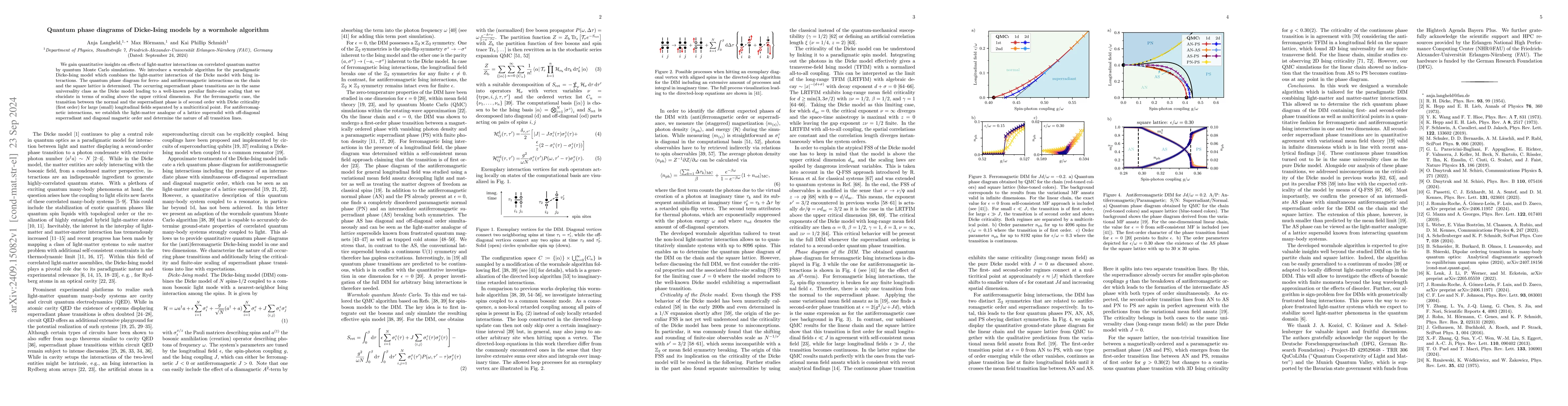 Thumbnail for Quantum phase diagrams of Dicke-Ising models by a wormhole algorithm