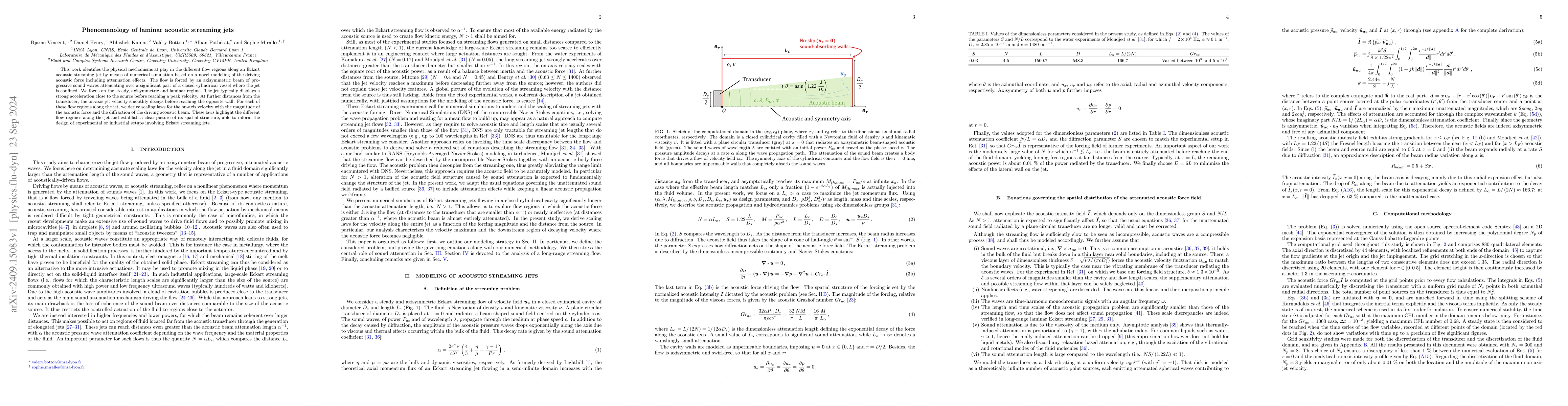 Thumbnail for Phenomenology of laminar acoustic streaming jets