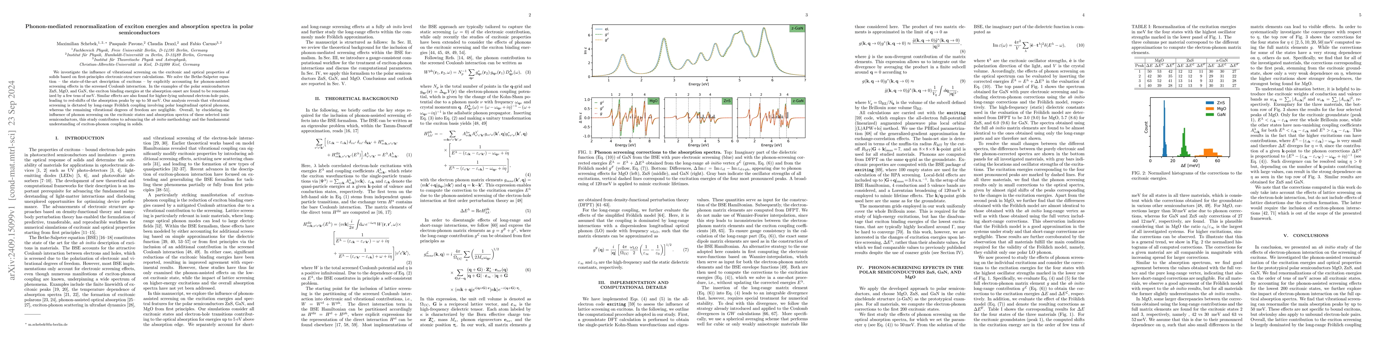 Thumbnail for Phonon-mediated renormalization of exciton energies and absorption
  spectra in polar semiconductors