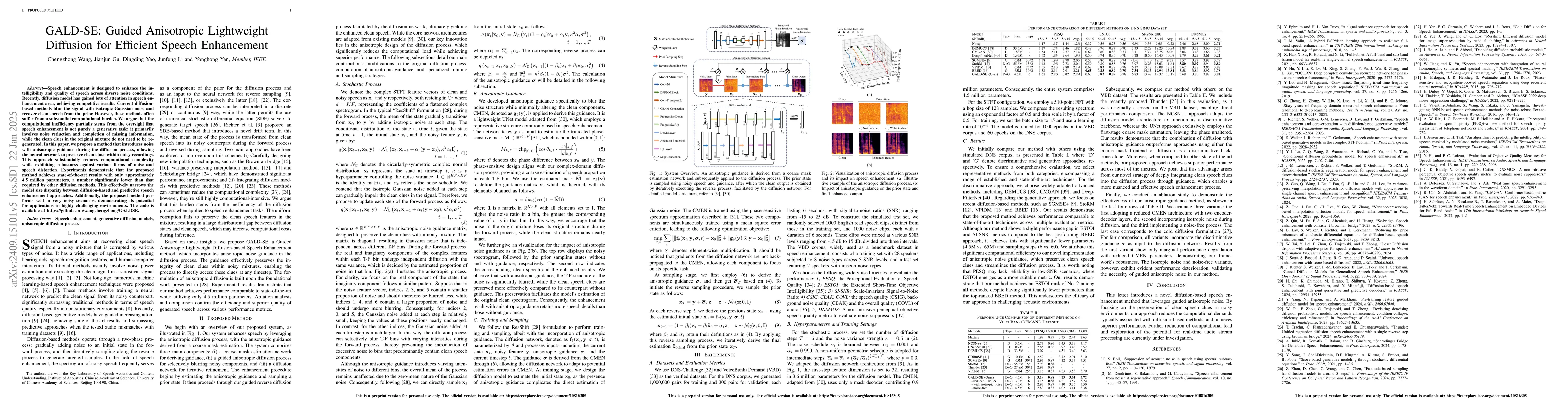 Thumbnail for GALD-SE: Guided Anisotropic Lightweight Diffusion for Efficient Speech
  Enhancement