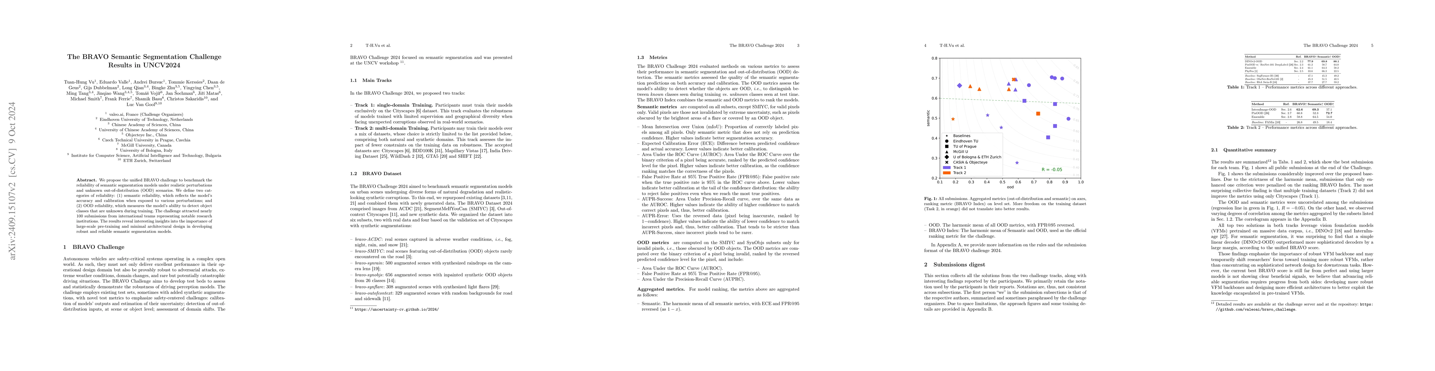 Thumbnail for The BRAVO Semantic Segmentation Challenge Results in UNCV2024