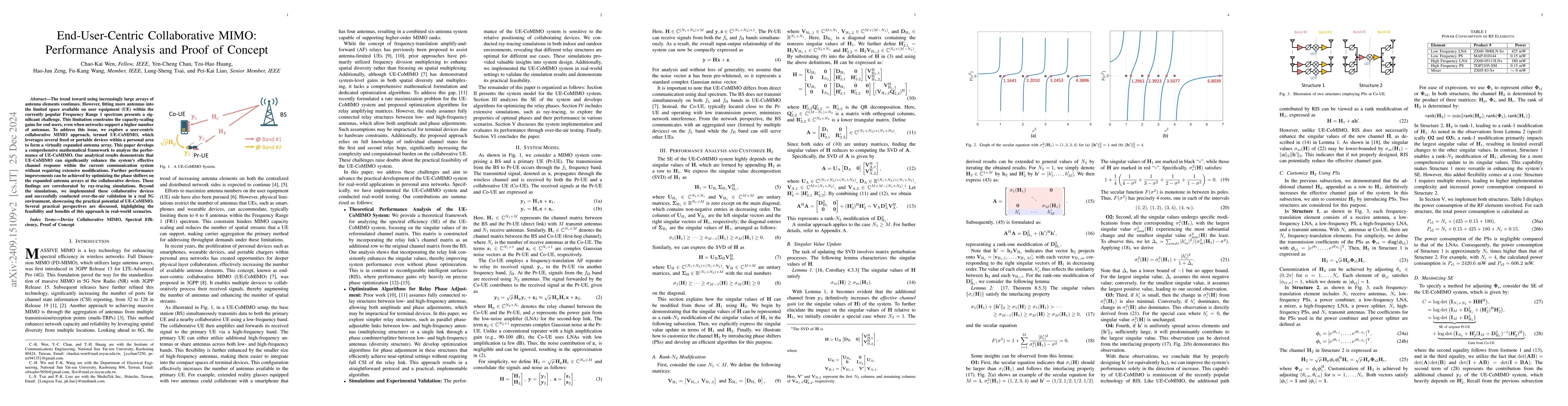 Thumbnail for End-User-Centric Collaborative MIMO: Performance Analysis and Proof of
  Concept