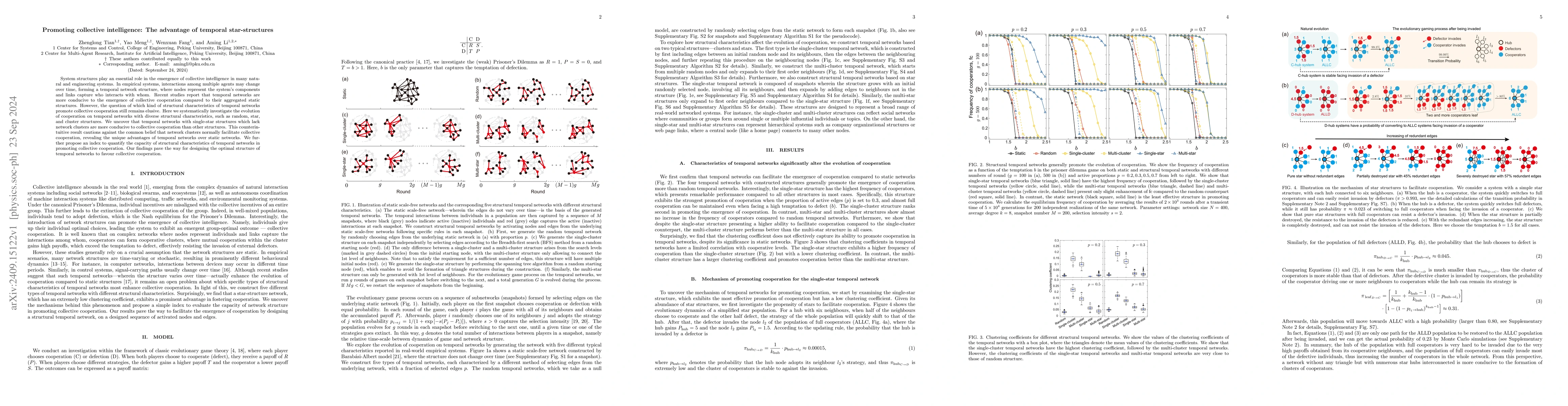 Thumbnail for Promoting collective intelligence: The advantage of temporal
  star-structures