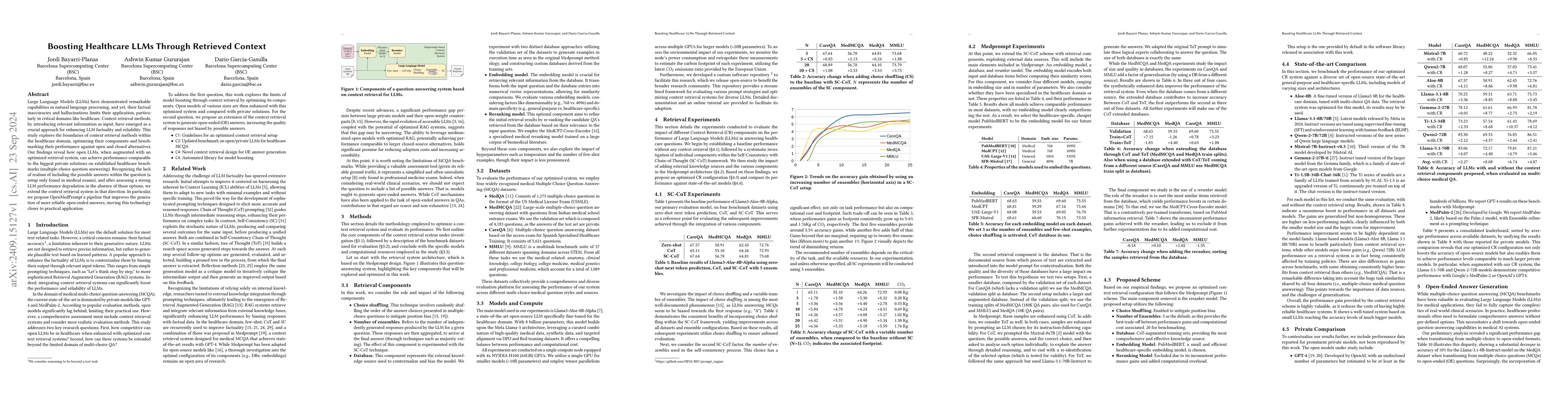 Thumbnail for Boosting Healthcare LLMs Through Retrieved Context