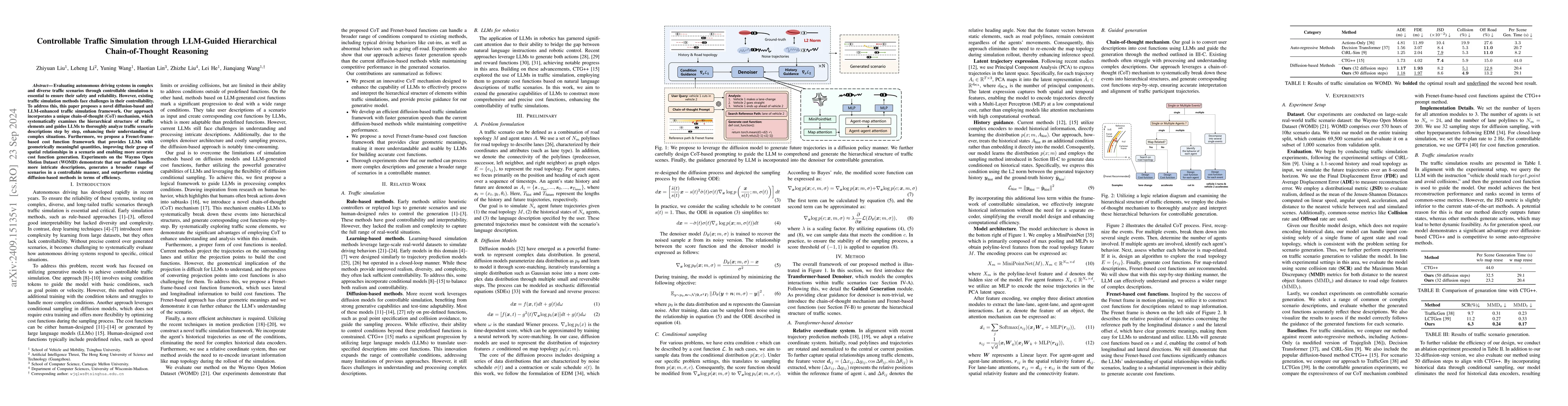 Thumbnail for Controllable Traffic Simulation through LLM-Guided Hierarchical
  Chain-of-Thought Reasoning