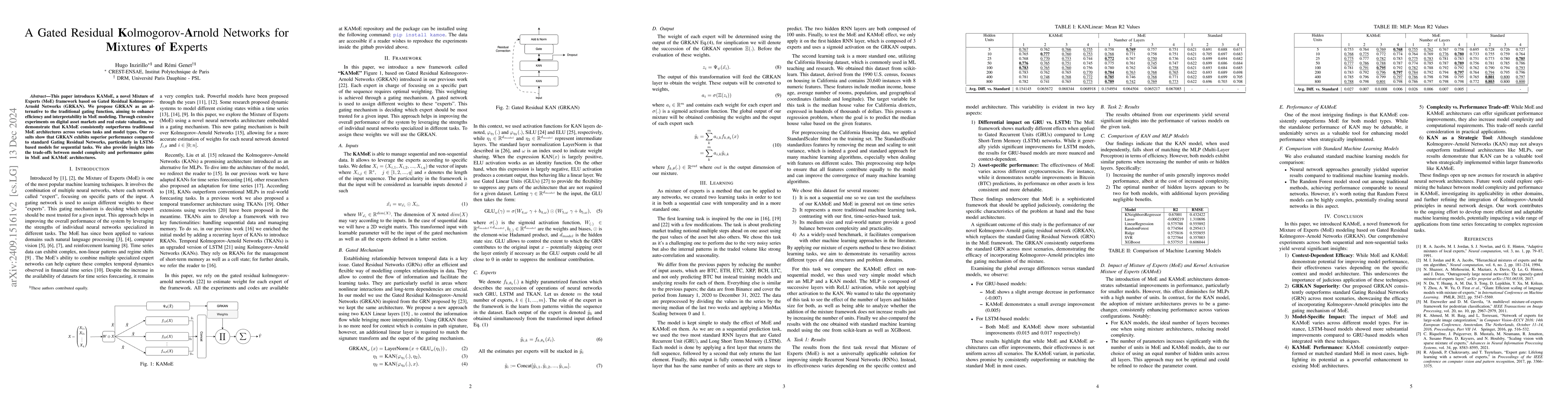 Thumbnail for A Gated Residual Kolmogorov-Arnold Networks for Mixtures of Experts