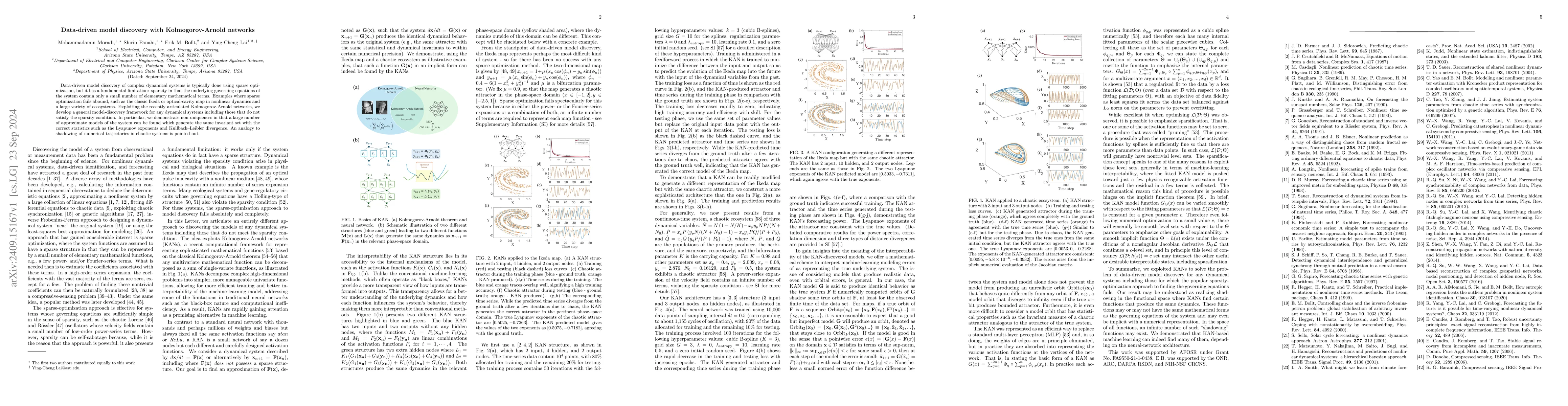 Thumbnail for Data-driven model discovery with Kolmogorov-Arnold networks