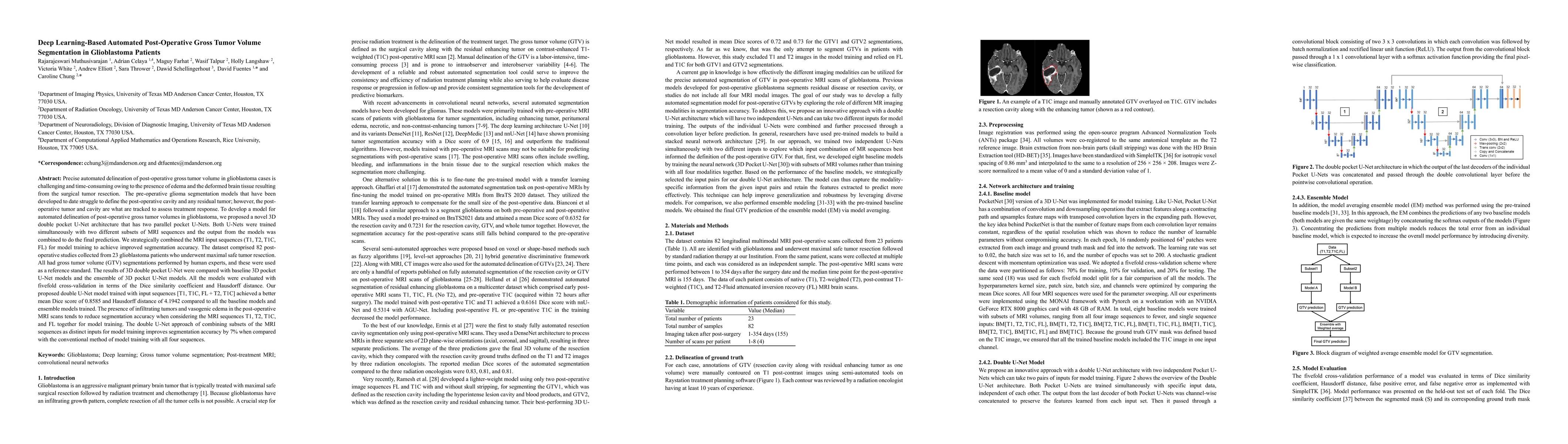 Thumbnail for Deep Learning-Based Automated Post-Operative Gross Tumor Volume
  Segmentation in Glioblastoma Patients