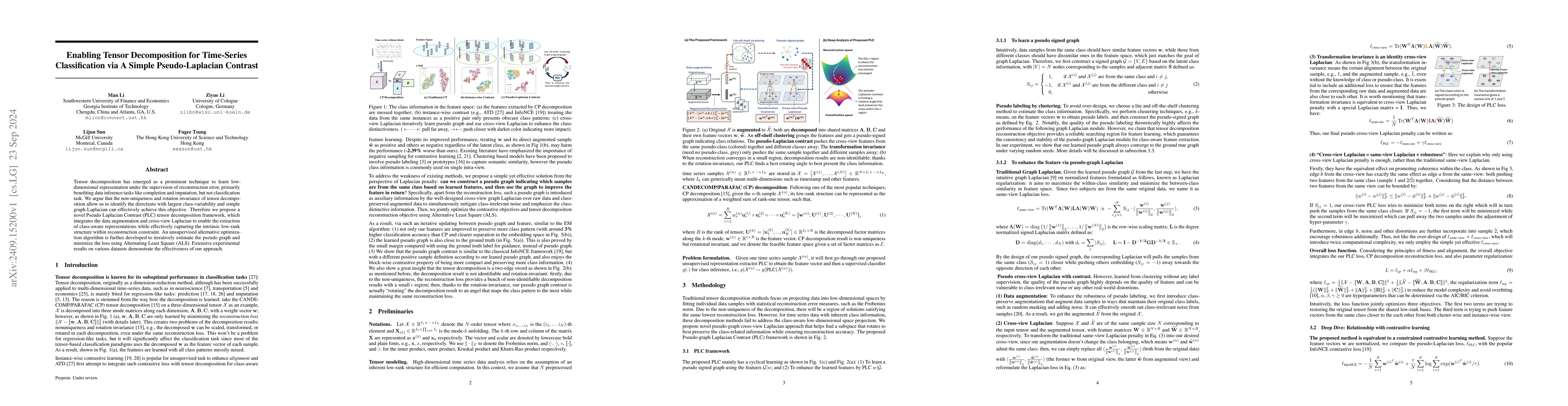 Thumbnail for Enabling Tensor Decomposition for Time-Series Classification via A
  Simple Pseudo-Laplacian Contrast