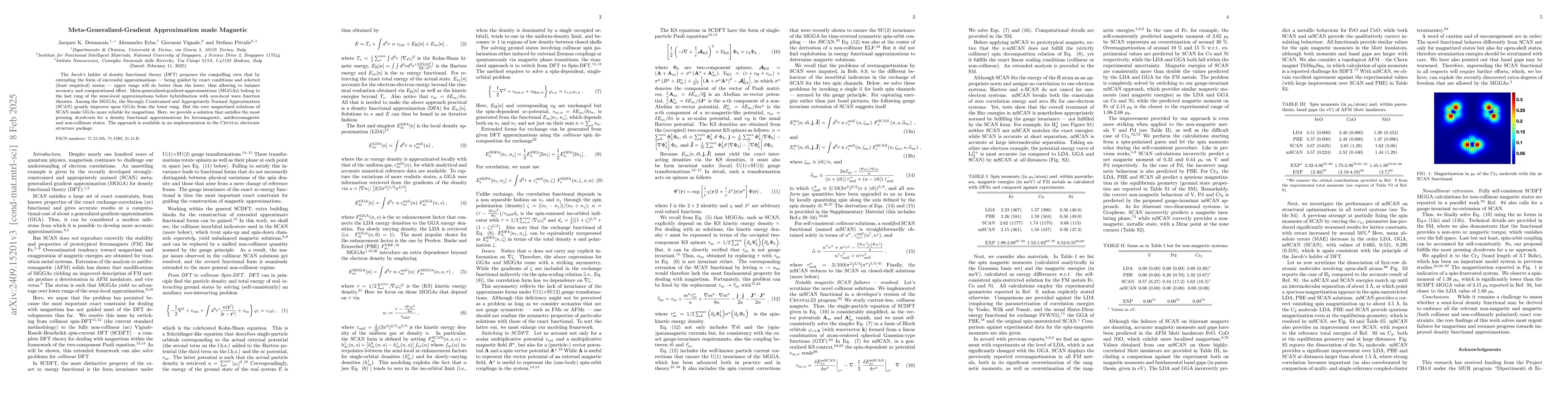 Thumbnail for Meta-Generalized-Gradient Approximation made Magnetic