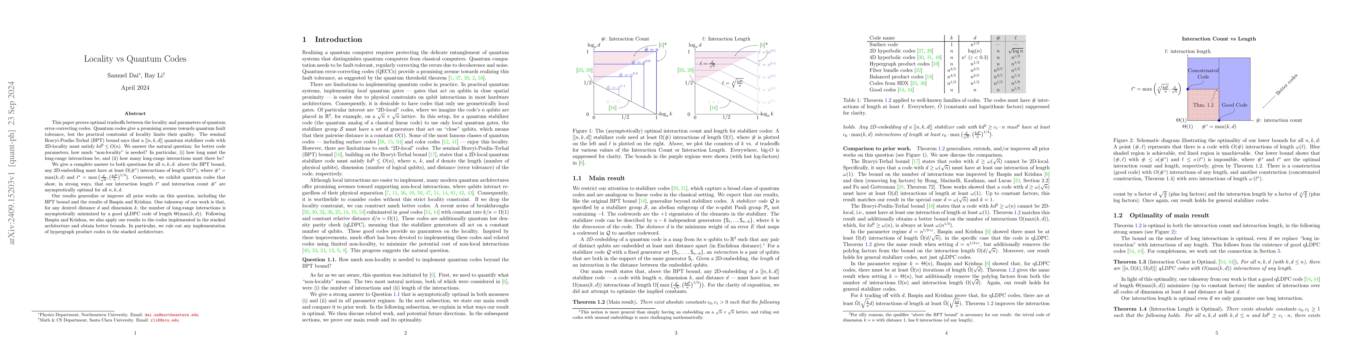 Thumbnail for Locality vs Quantum Codes