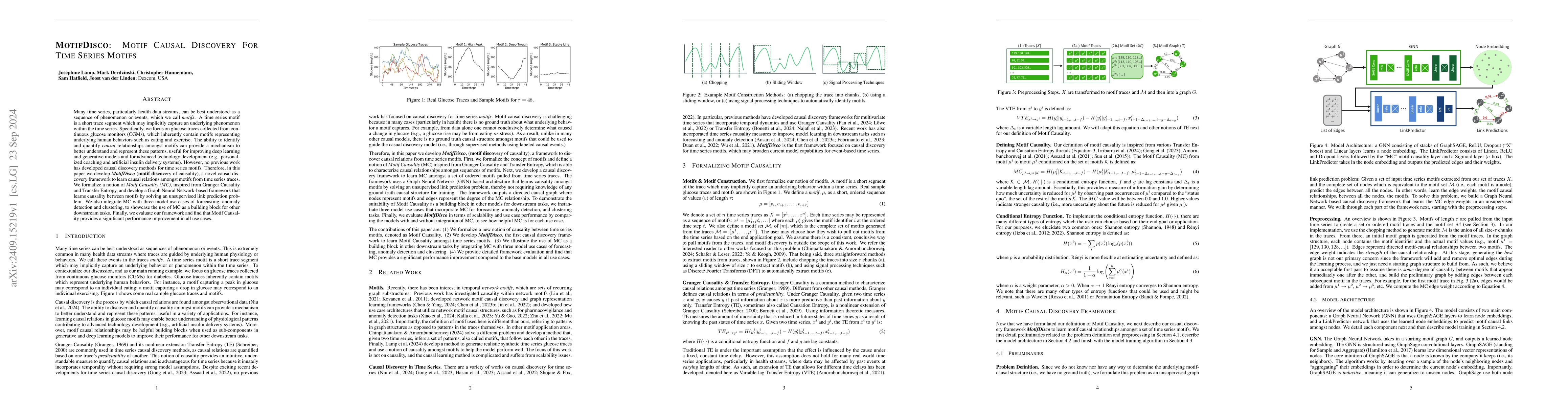 Thumbnail for MotifDisco: Motif Causal Discovery For Time Series Motifs