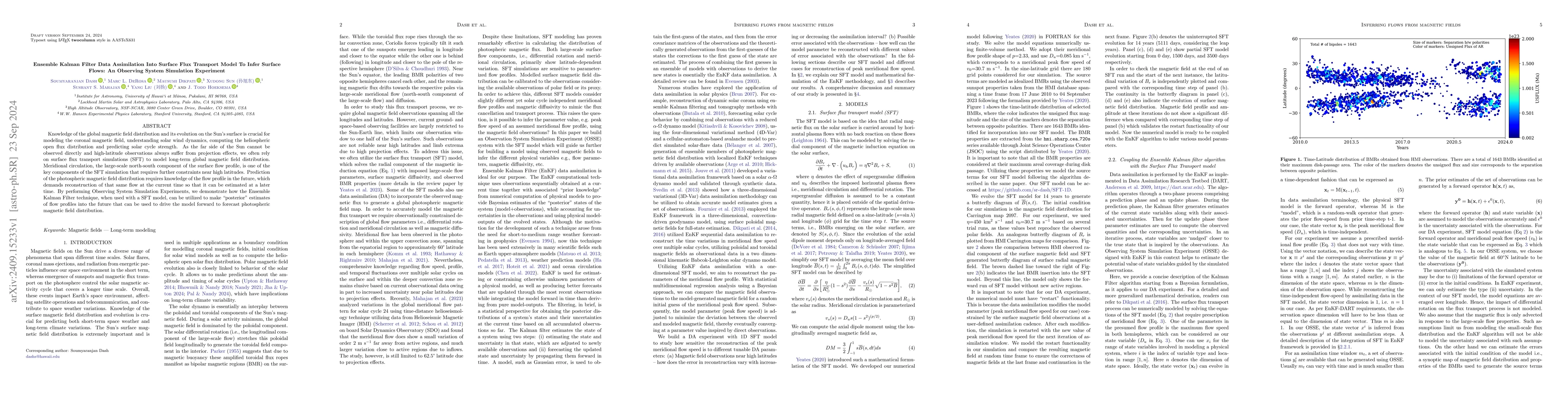 Thumbnail for Ensemble Kalman Filter Data Assimilation Into Surface Flux Transport
  Model To Infer Surface Flows: An Observing System Simulation Experiment
