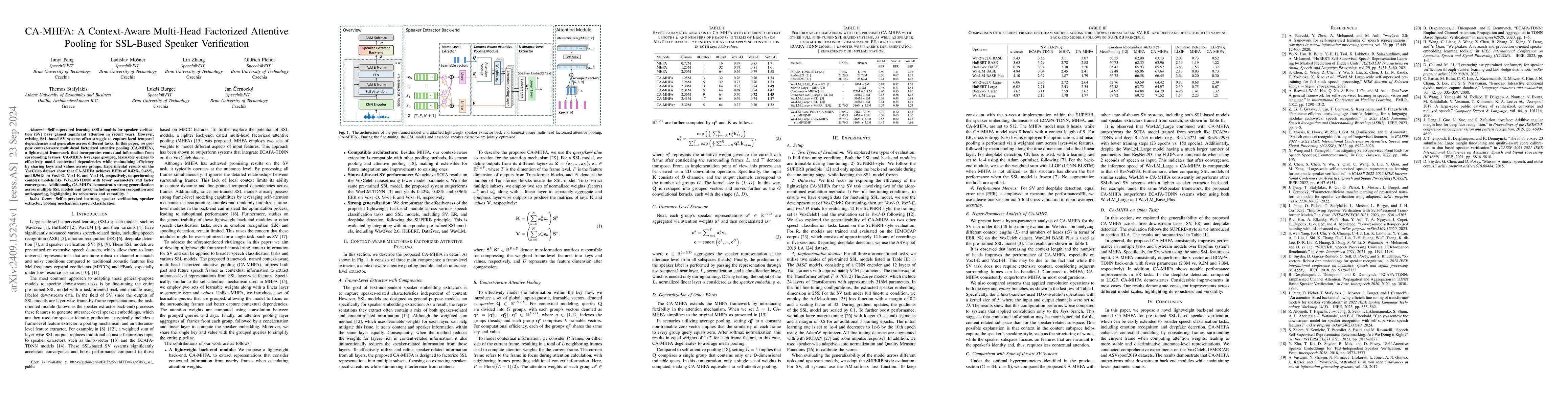Thumbnail for CA-MHFA: A Context-Aware Multi-Head Factorized Attentive Pooling for
  SSL-Based Speaker Verification