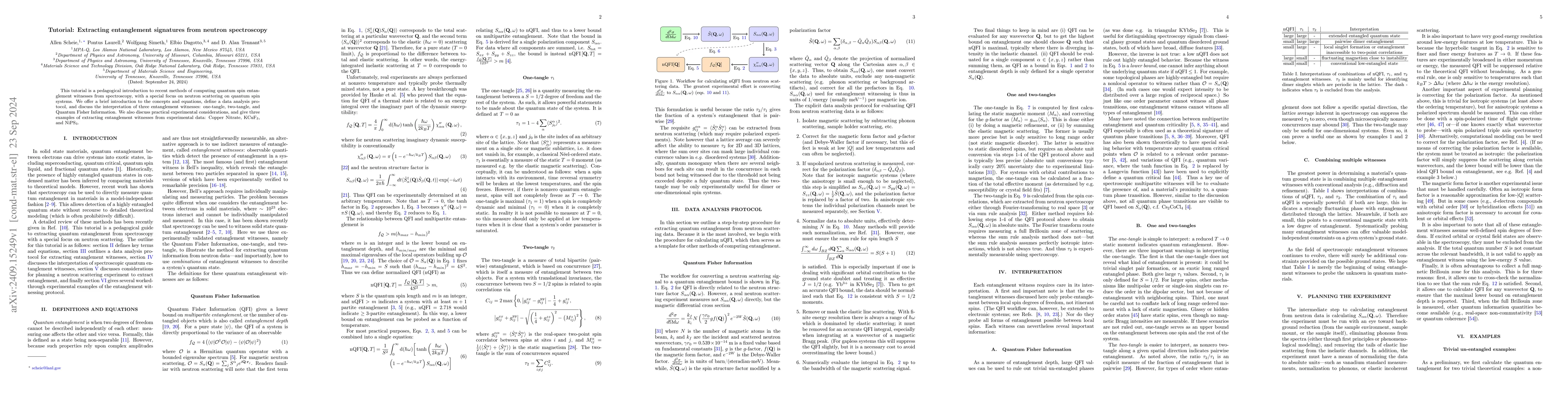 Thumbnail for Tutorial: Extracting entanglement signatures from neutron spectroscopy