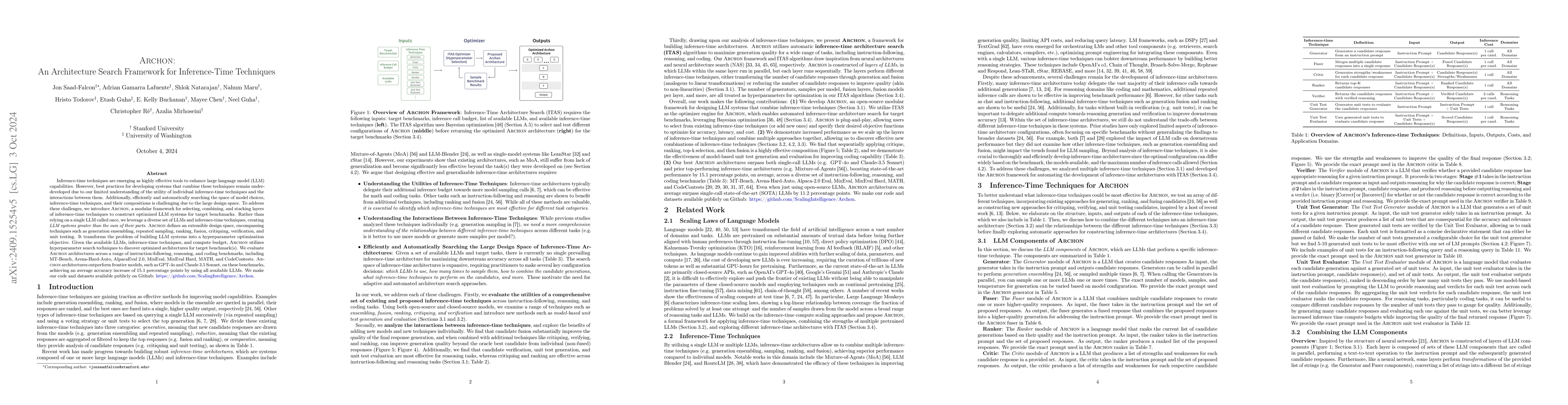 Thumbnail for Archon: An Architecture Search Framework for Inference-Time Techniques