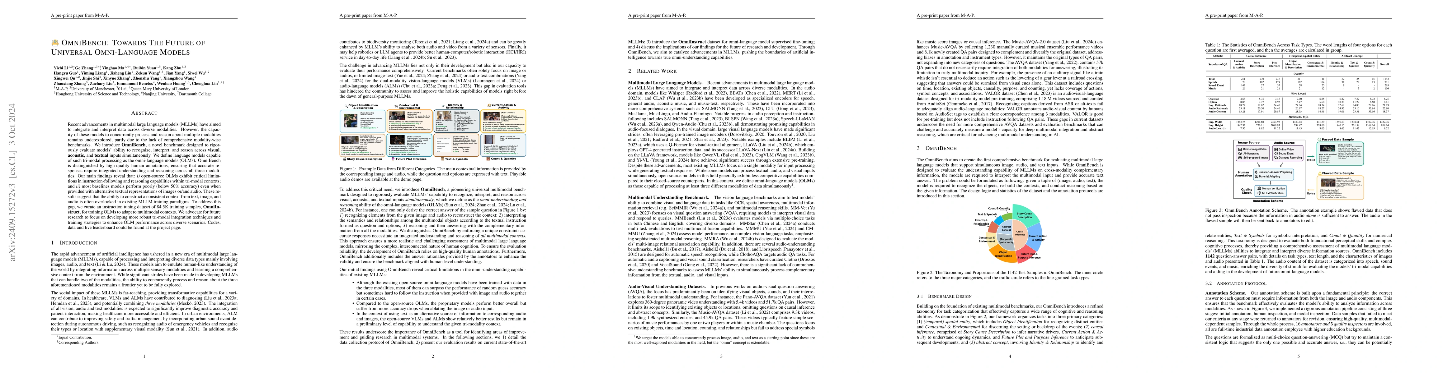 Thumbnail for OmniBench: Towards The Future of Universal Omni-Language Models