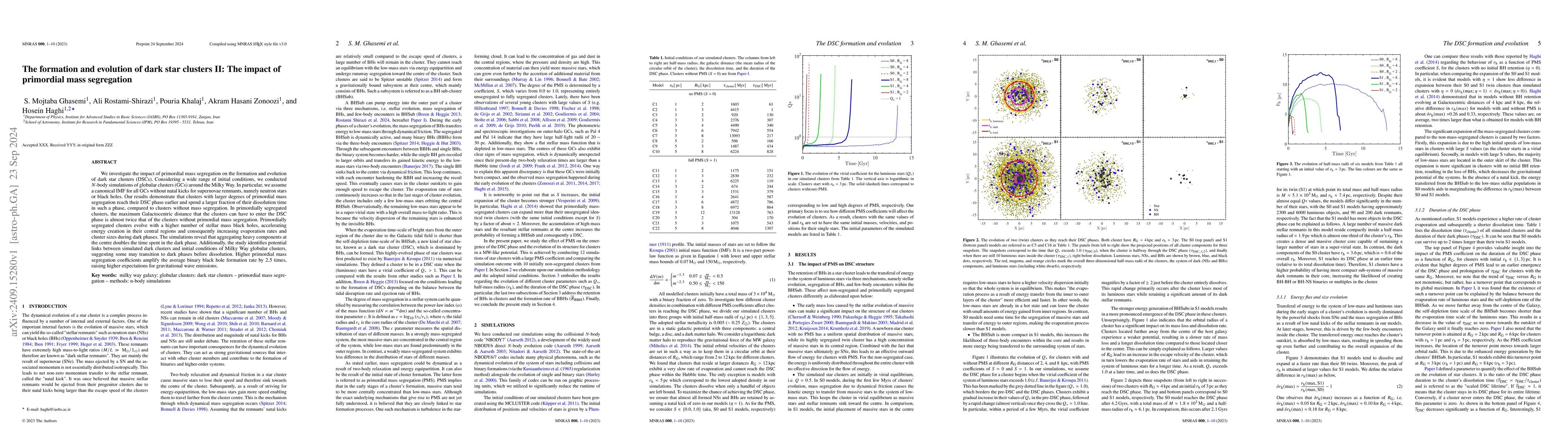 Thumbnail for The formation and evolution of dark star clusters II: The impact of
  primordial mass segregation