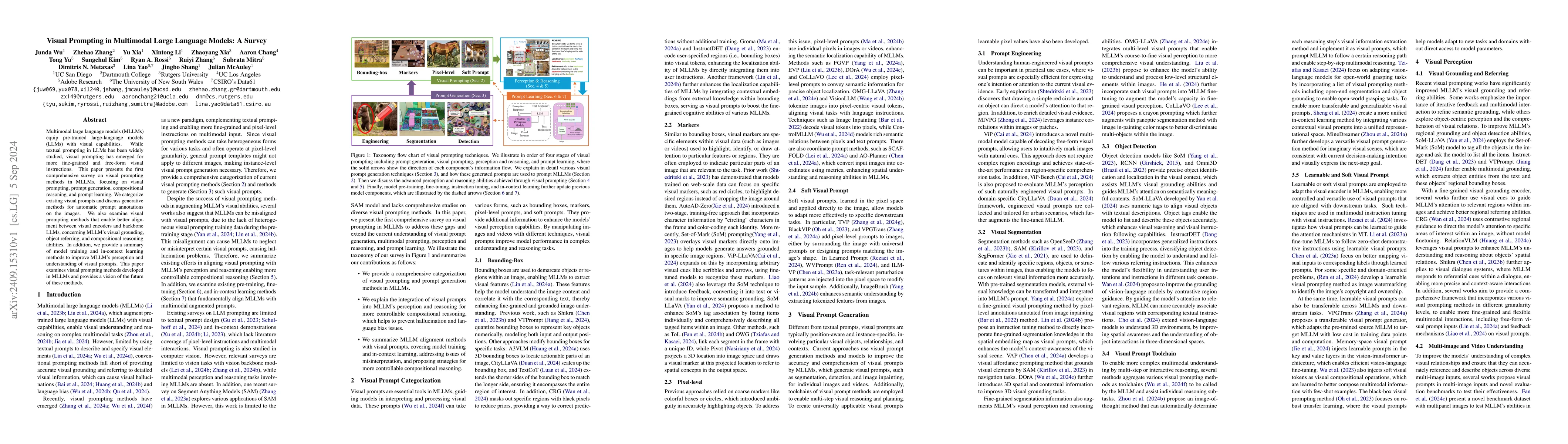 Thumbnail for Visual Prompting in Multimodal Large Language Models: A Survey