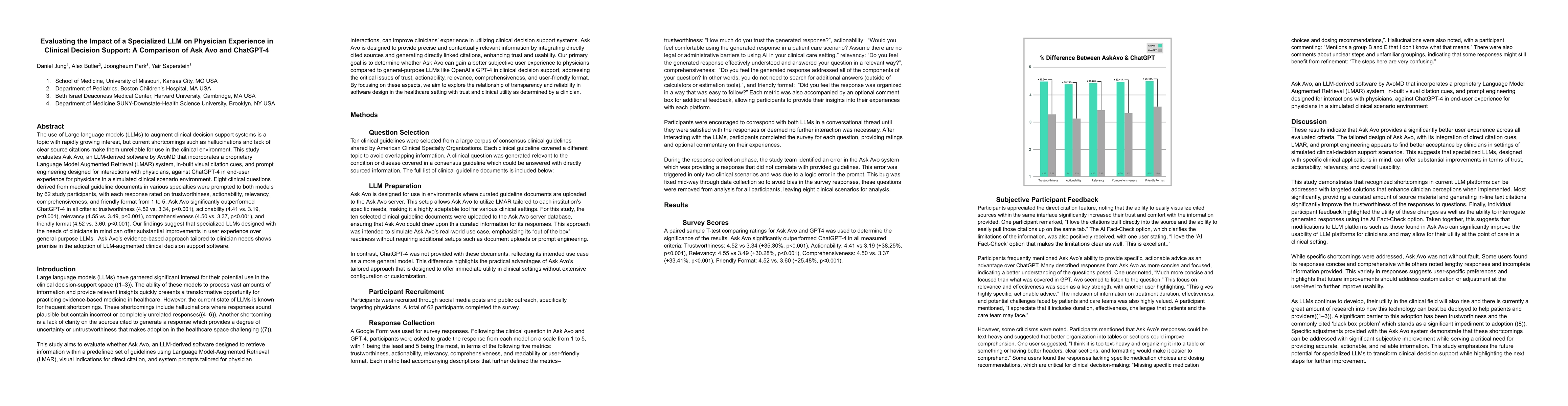 Thumbnail for Evaluating the Impact of a Specialized LLM on Physician Experience in
  Clinical Decision Support: A Comparison of Ask Avo and ChatGPT-4