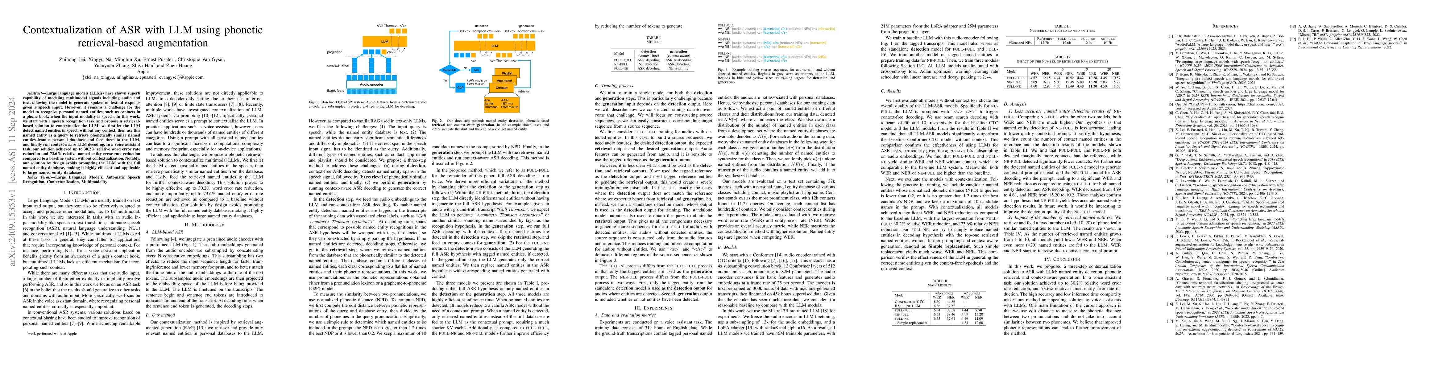 Thumbnail for Contextualization of ASR with LLM using phonetic retrieval-based
  augmentation