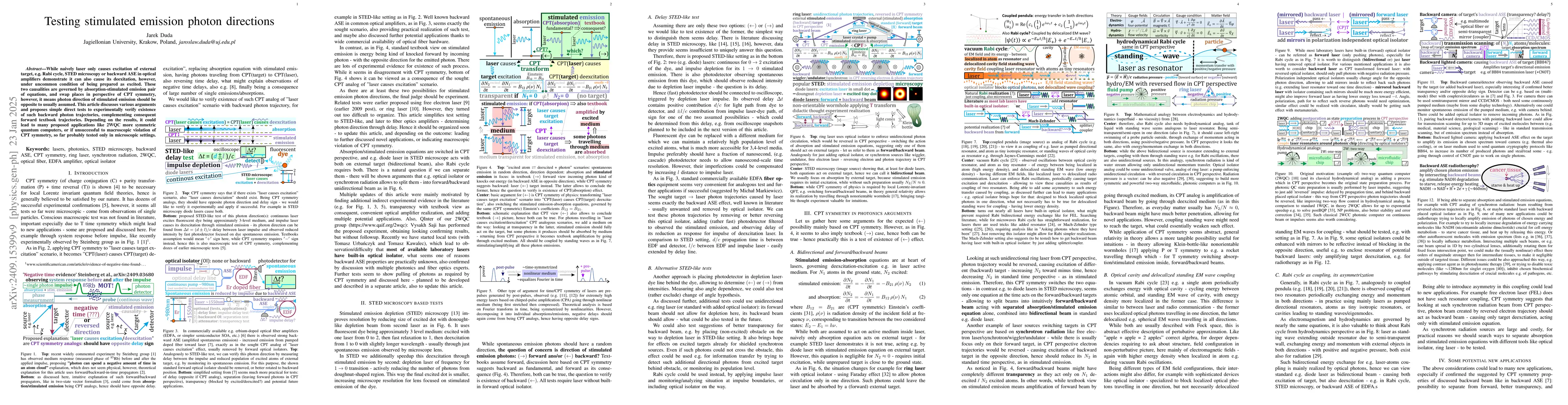 Thumbnail for Testing stimulated emission photon directions