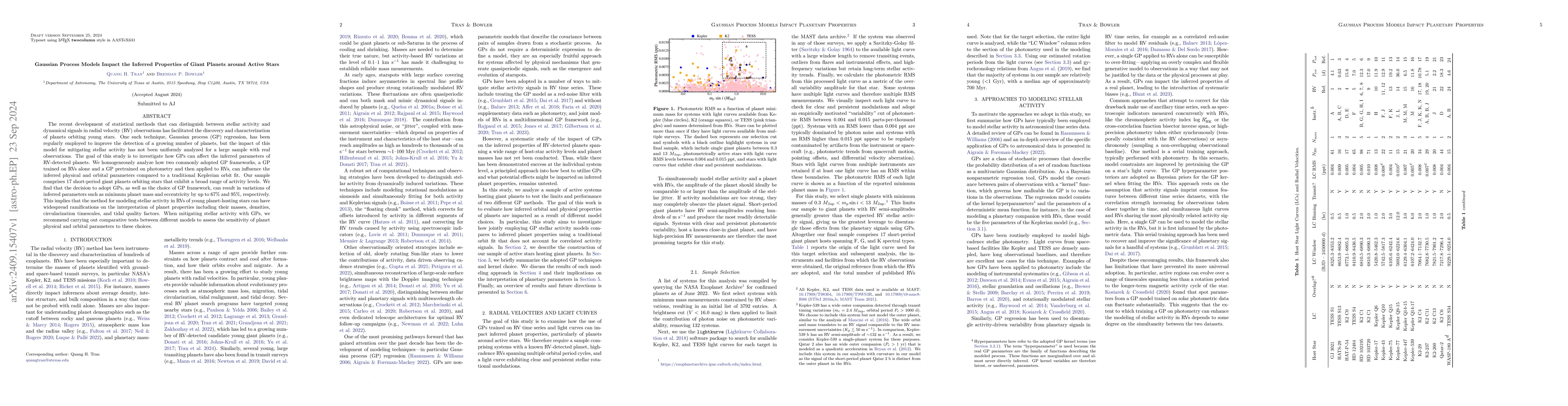 Thumbnail for Gaussian Process Models Impact the Inferred Properties of Giant Planets
  around Active Stars