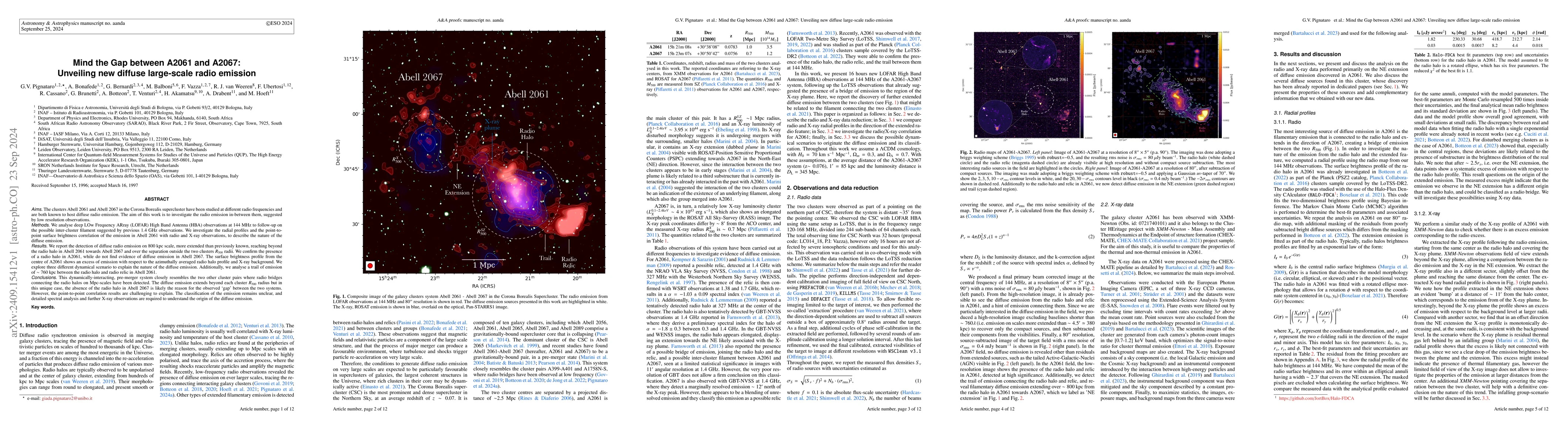 Thumbnail for Mind the Gap between A2061 and A2067: Unveiling new diffuse large-scale
  radio emission