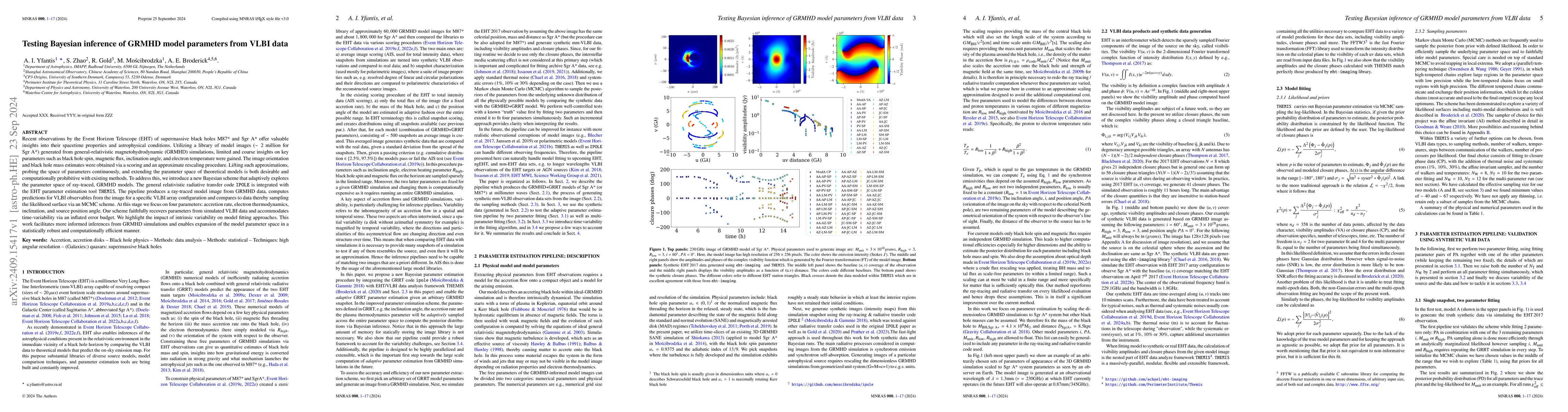 Thumbnail for Testing Bayesian inference of GRMHD model parameters from VLBI data