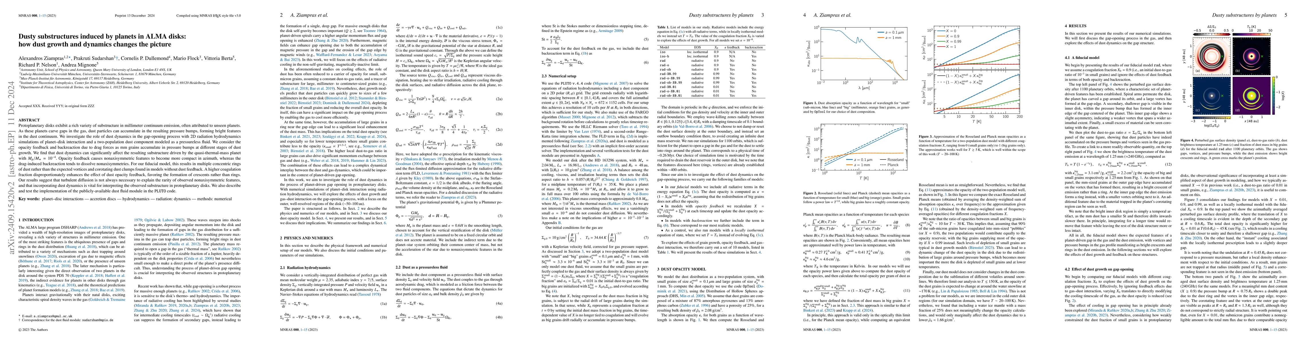 Thumbnail for Dusty substructures induced by planets in ALMA disks: how dust growth
  and dynamics changes the picture